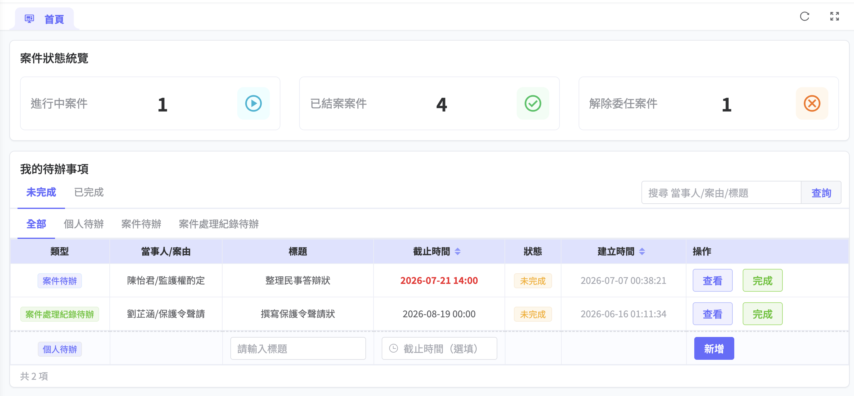 系統首頁 Dashboard