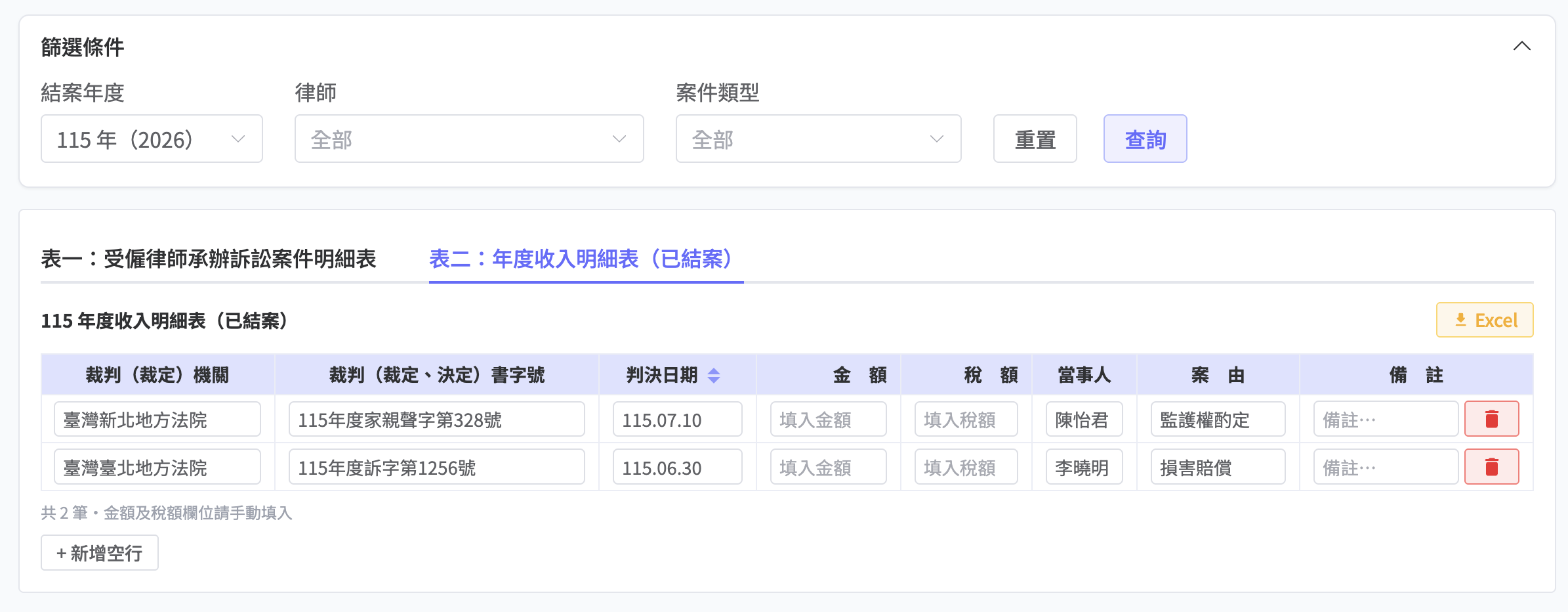 統計表