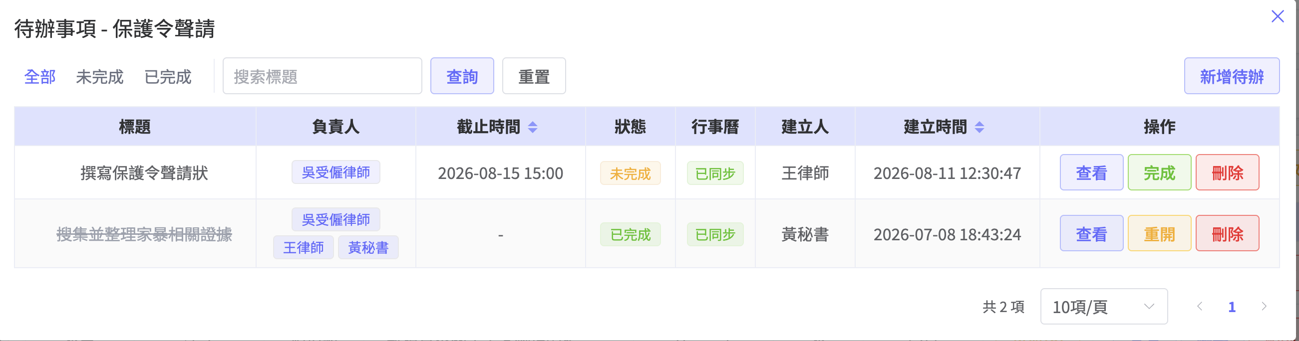 待辦事項
